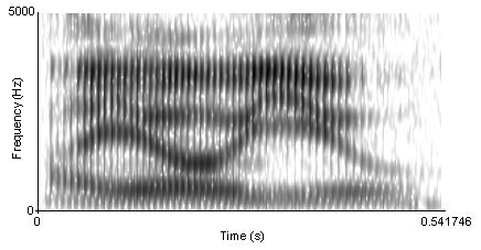 Yanny or Laurel — historical reference